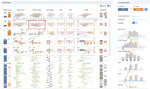 DECE: explore ML models with counterfactual explanations