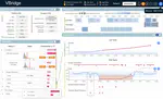 VBridge: AI-informed clinical decision-making