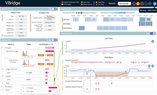 VBridge: AI-informed clinical decision-making