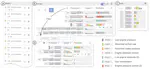 ProtoSteer: Steering deep sequence model with prototypes